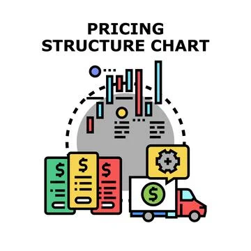 Pricing structure chart determining delivery cost and strategy Stock Illustration