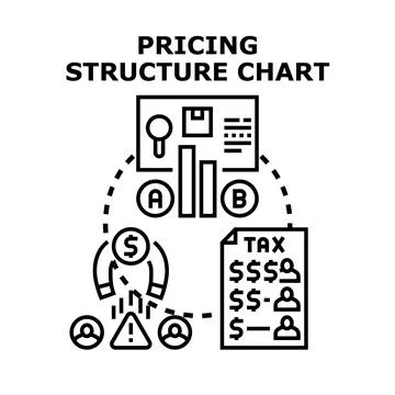 Pricing structure chart optimizing business financial strategy Stock Illustration