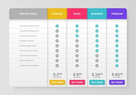 Pricing tab. Comparison pricing list, services cost table. Menu planning compare Stock Illustration