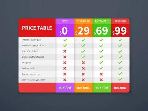 Pricing tab. Price plan comparison table, prices comparative website chart Stock Illustration