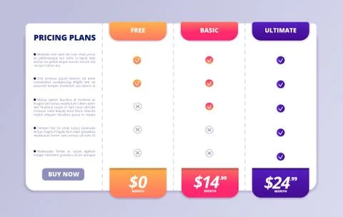 Pricing tab. Web pricing table, price list page. Comparison menu of finance Stock Illustration