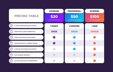 Pricing table. Comparison business web plans, column grid design template, price Stock Illustration
