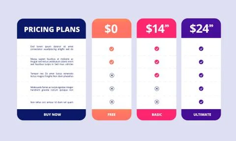 Pricing table. Comparison price chart web banner, advertising app checklist with Stock Illustration