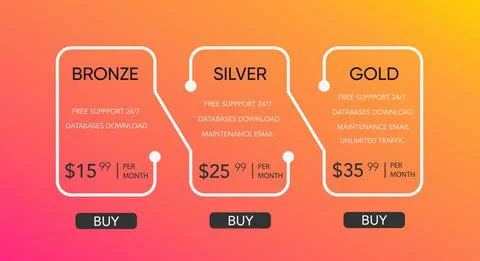 Pricing table design template for web and applications. Stock Illustration