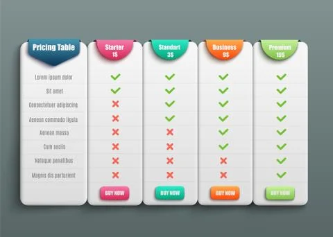 Pricing table for four products or services with description. Stock Illustration
