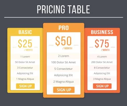 Pricing Table Stock Illustration