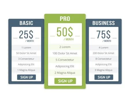 Pricing Table Illustrazione stock