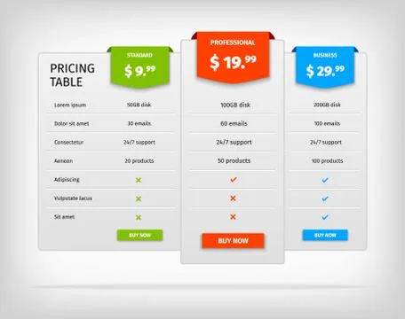 Pricing table template comparison chart for business Illustrazione stock