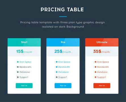 Pricing table template vector web element Stock Illustration