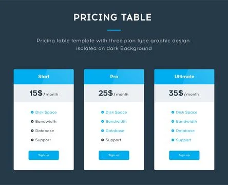 Pricing table template vector web element Stock Illustration