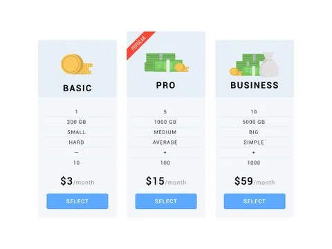 Pricing table templates Stock Illustration