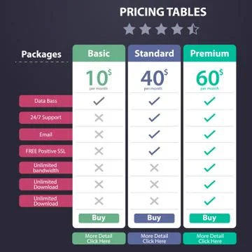 Pricing Tables 3 plane concept vector Stock Illustration