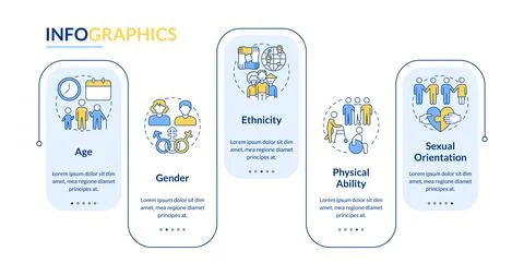 Primary diversity factors rectangle infographic vector Stock Illustration