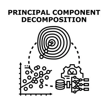 Principal component decomposition for data analysis and machine learning イラスト素材