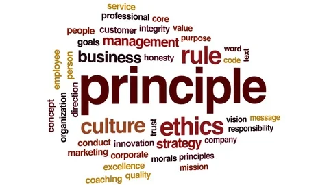 Principle animated word cloud, text design animation. Stock Footage 77434411
