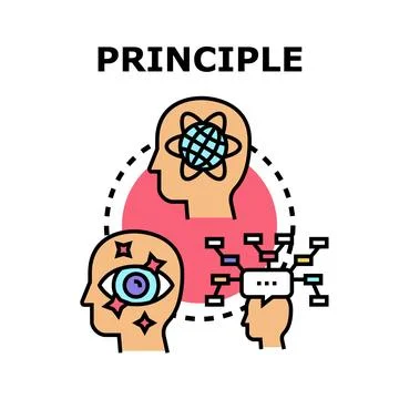 Principle concept illustrating human mind understanding complex ideas Stock Illustration