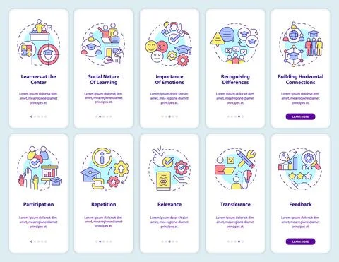 Principles of learning onboarding mobile app screen set Illustrazione stock