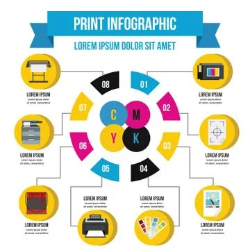 Print process infographic concept, flat style Illustrazione stock