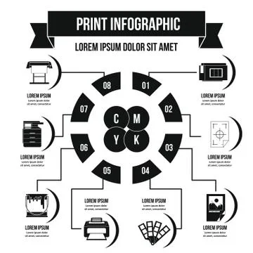 Print process infographic concept, simple style Stockillustratie