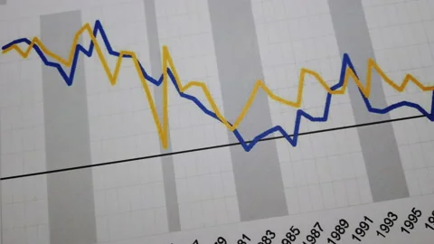Printed bar chart close up Stock Footage 161950739