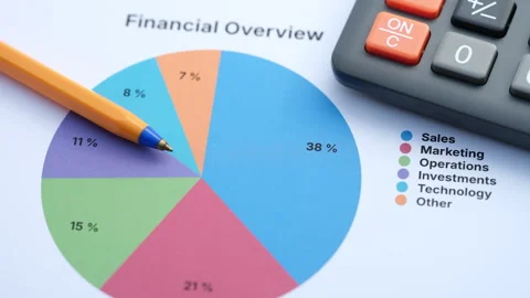 A printed financial overview pie chart showing business data segments Stock Footage 341888660
