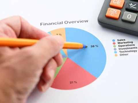 A printed financial overview pie chart Stock Photos