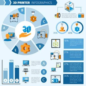 Printer 3d Infographics イラスト素材