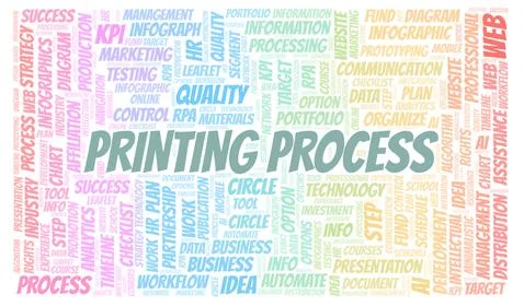 Printing Process typography word cloud create with the text only. Stock Illustration