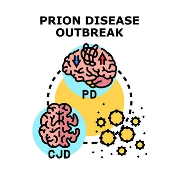 Prion disease outbreak affecting human brain health Stock Illustration
