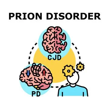 Prion disorder impacting human brain health concept Stock Illustration