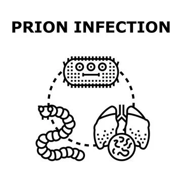 Prion infection causing neurodegenerative infectious disease concept Stock Illustration