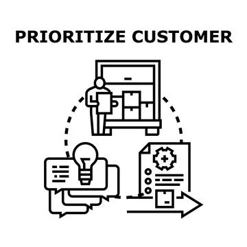 Prioritizing customer experience process vector concept Stock Illustration