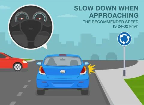 Priority inside the roundabout. Slow down when approaching roundabout. Stock Illustration