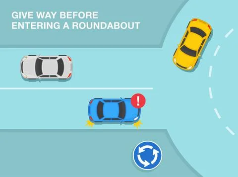 Priority inside the roundabout. Yield before entering a roundabout. Top view. Stock Illustration