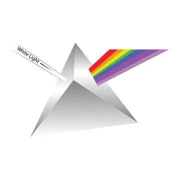 Prism reflecting light vector illustration on white background. Prism refl... Stock Photos