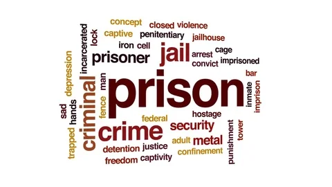 Prison animated word cloud, text design animation. Stock Footage 75433415