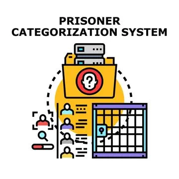 Prison inmate categorization system for management and control Stock Illustration