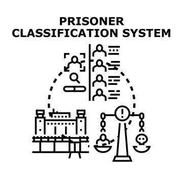 Prison inmate classification system concept illustration Stock Illustration