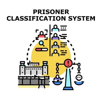 Prison inmate classification system concept illustration Stock Illustration