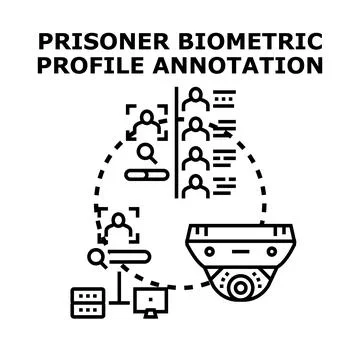 Prisoner biometric profile annotation system surveillance concept Stockillustratie