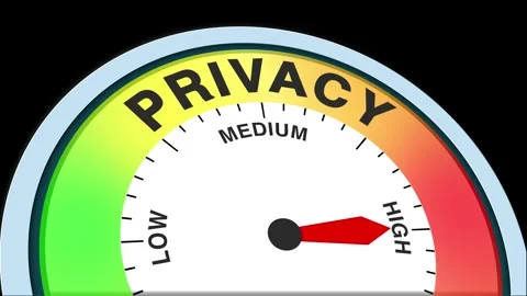 Privacy Level Text or Word  Low and Medium to High Meter Concept Animation Stock Footage 288630473