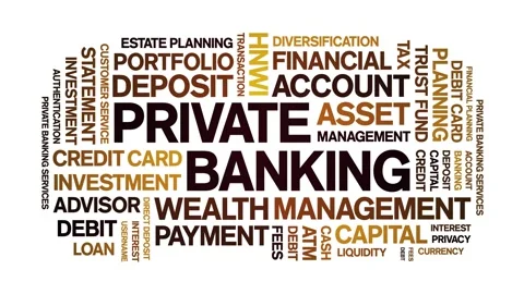 Private Banking animated word cloud,animation kinetic typography seamless loop. Stock Footage 297854211
