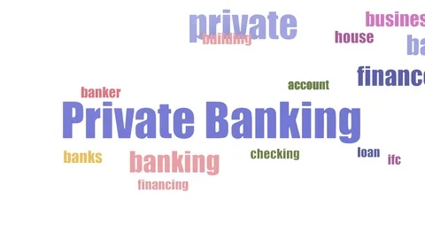 Private Banking Tag Cloud Animated On White Background Stock Footage 107206023