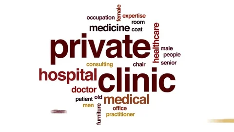 Private clinic animated word cloud, text design animation. Stock Footage 75254407