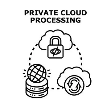 Private cloud processing infrastructure security concept Stock Illustration