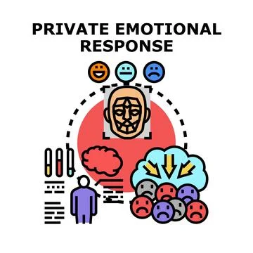 Private emotional response analyzing human face emotion Stock Illustration
