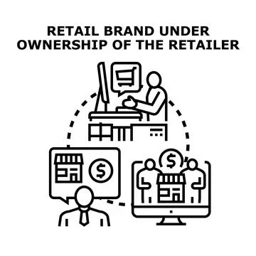 Private label brand development and retail ownership Stock-Illustration