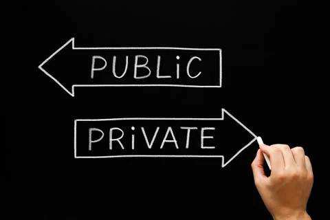 Private or public concept Stockfoto's