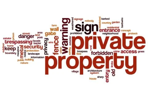 Private property word cloud Stock Illustration
