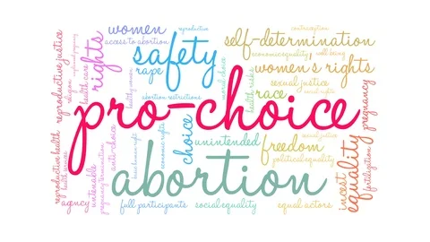 Pro-Choice Word Cloud Stock Footage 126153618